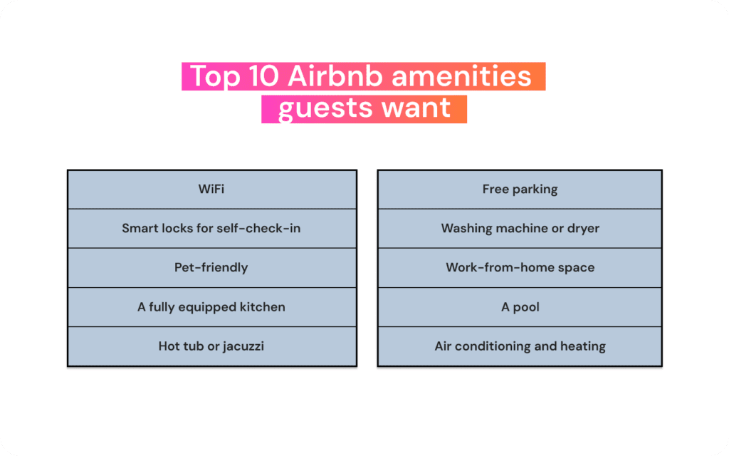 Top 10 Airbnb amenities guests want List of 10 Airbnb amenities